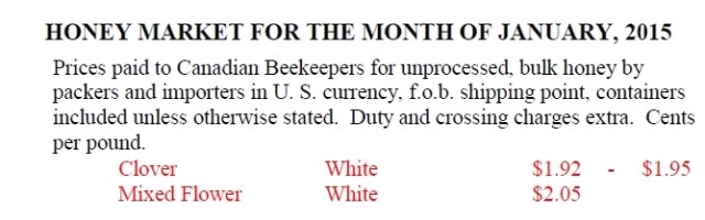 USDA Jan honey prices
