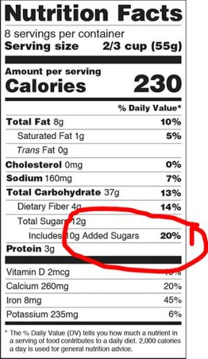 added sugar label